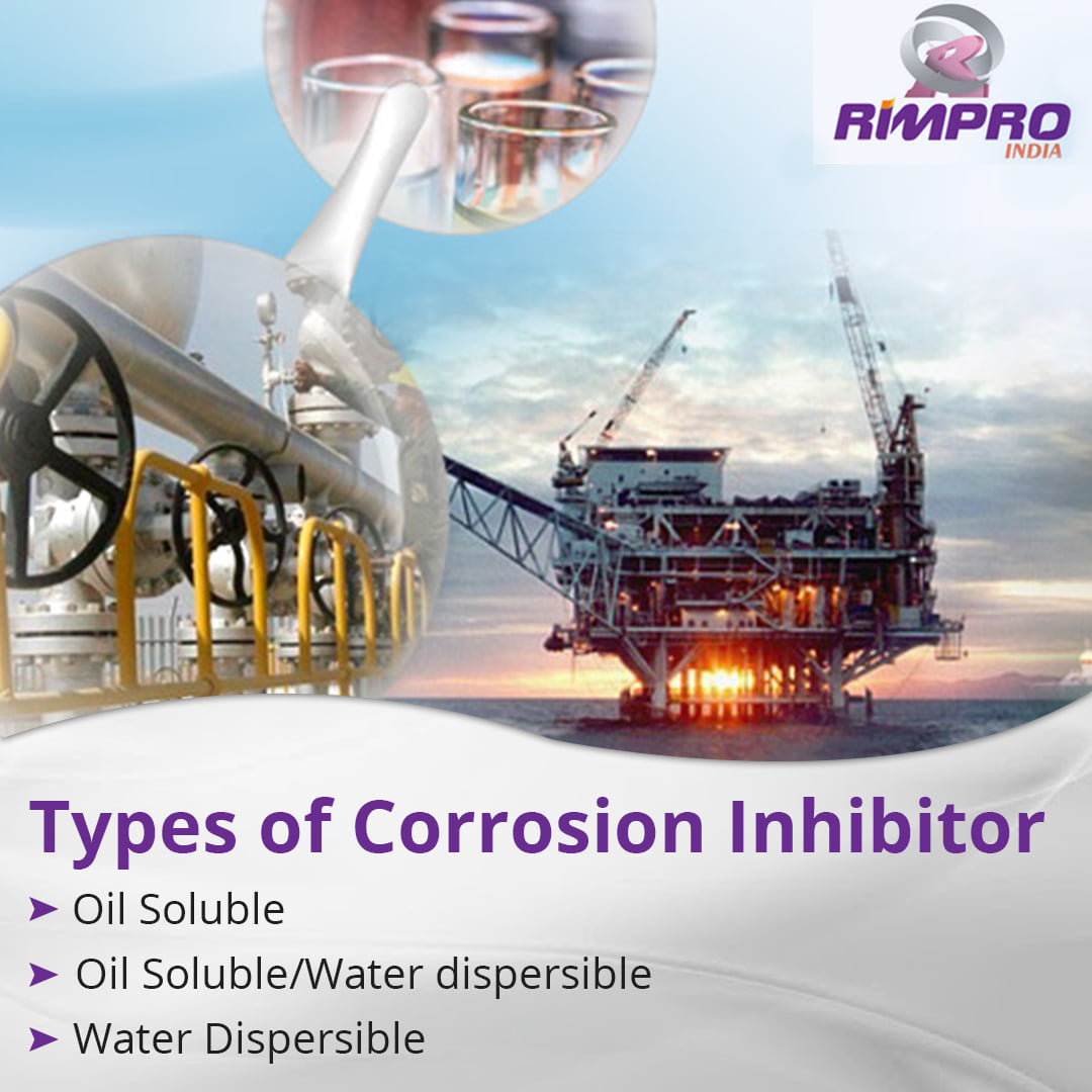 Types of Corrosion Inhibitors Industry