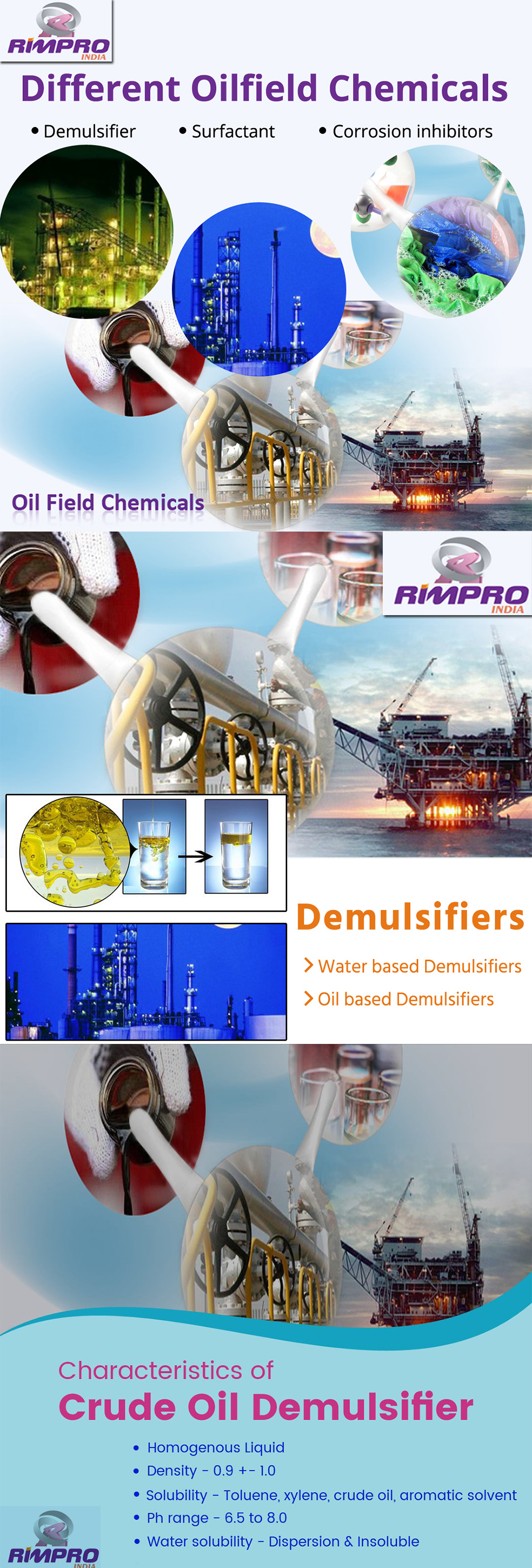 All About Crude Oil Demulsifier