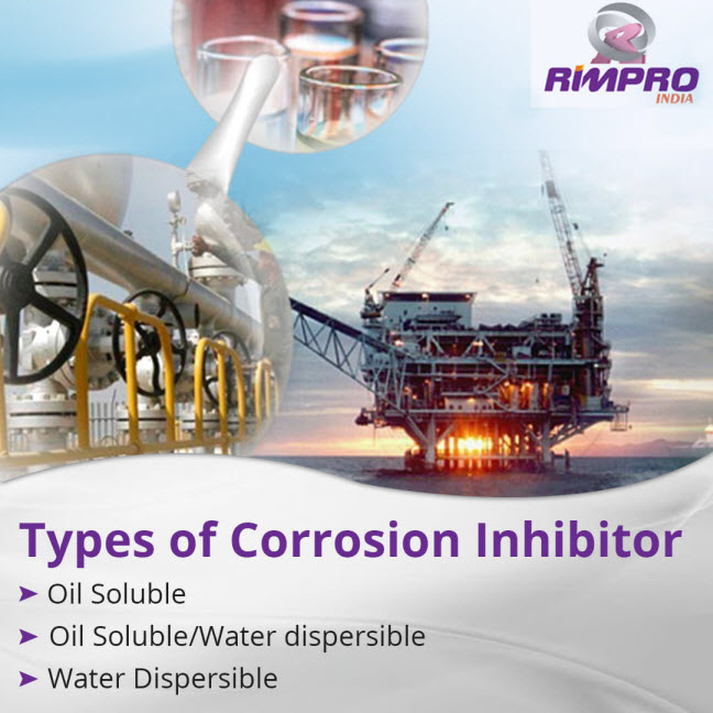 Corrosion Inhibitor