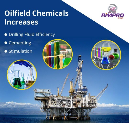 Oilfield Chemicals